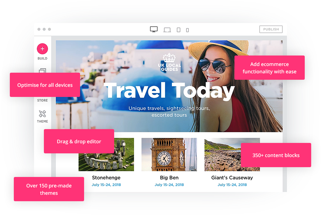 GoSites Site Builder Vorlage mit einer Frau in der Mitte und Funktionsbeschriftungen